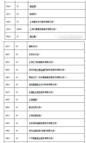 电签版pos机怎么赚钱（电签版pos机盈利模式探析）