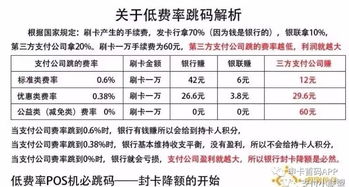 POS机利率查询方法详解，POS机费率如何计算