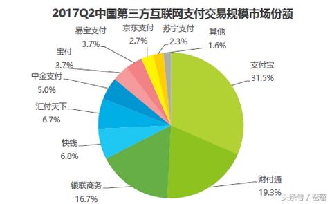 pos机扫码被限额怎么办（解决pos机扫码支付限额问题）