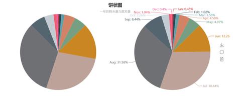 pos机怎么去做（实用的pos机操作指南）