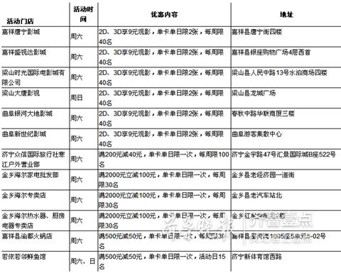 POS机如何指定商家使用,POS机商户指定操作步骤