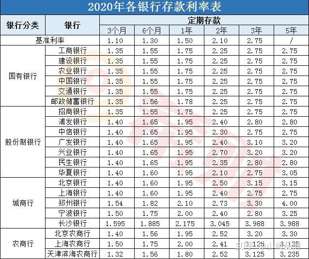 pos机存钱方法有哪些,POS机存钱攻略分享