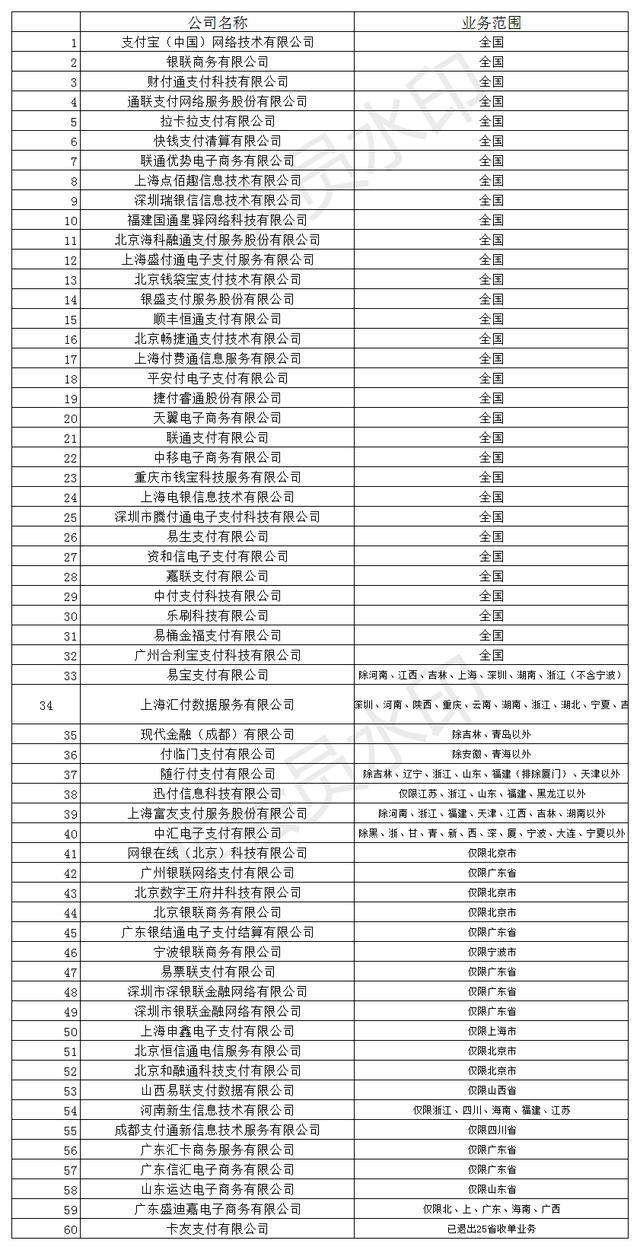 怎么办pos机吗（POS机使用技巧指南）