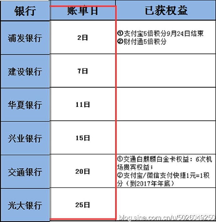 怎么办pos机吗（POS机使用技巧指南）