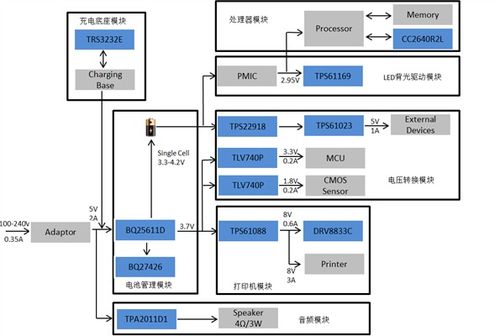 POS机数据清零方法详解，一键清空POS机数据操作步骤