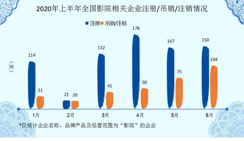 万达POS机如何正确注销（详细步骤解析）