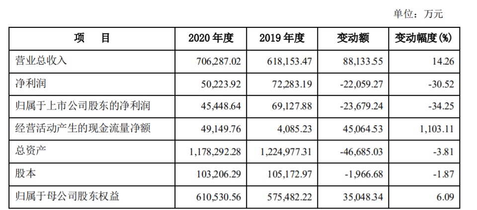 POS机如何提高盈利能力,POS机营利技巧分享