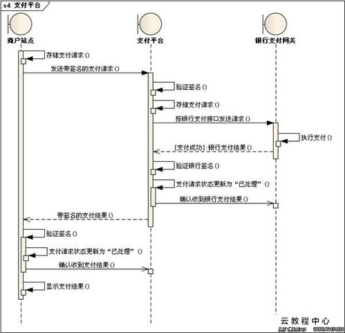 POS机异常已锁定解锁方法详解,POS机异常处理技巧分享