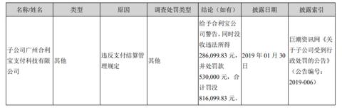 海科融通pos机性能如何,海科融通pos机用户评价