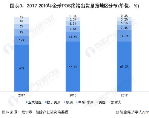 惠尔丰pos机退款流程详解,如何处理惠尔丰pos机退款申请