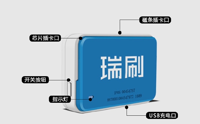 招pos机代理步骤及条件,如何成为pos机代理商