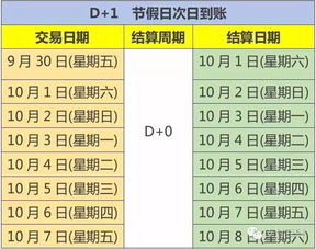 pos机的折旧怎么计算（详细解析pos机折旧计算方法）