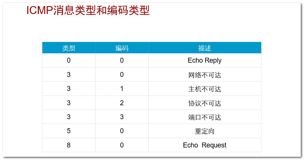 POS机如何避免扣错钱（POS机使用常见问题解决）