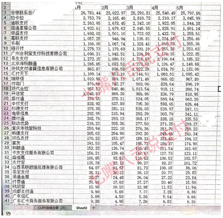 POS机侧刷操作方法详解，如何正确使用POS机进行侧刷支付