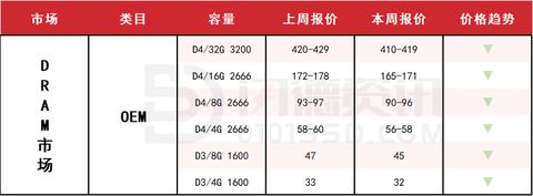 如何让POS机流水更畅（提高POS机交易量的方法）