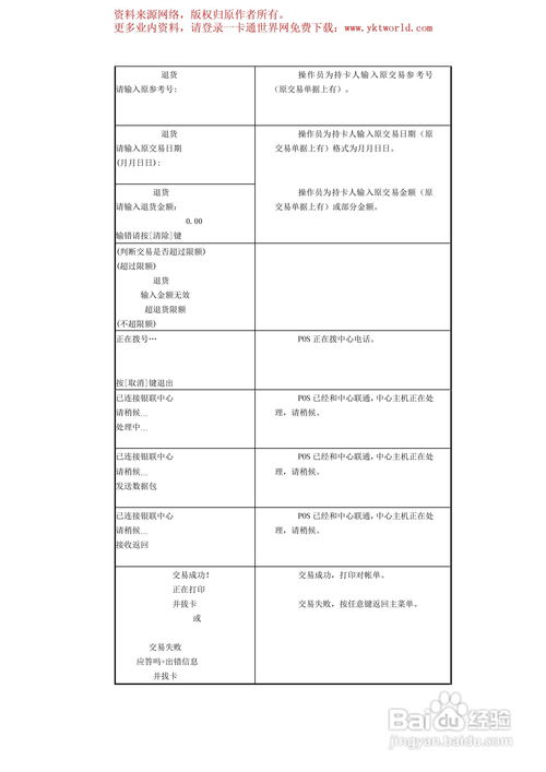 银联POS机如何使用,银联POS机操作指南