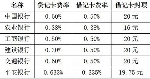 POS机三清机如何办理（快速解决POS机清机问题）