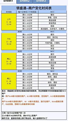 如何正确使用POS机刷卡，POS机刷卡操作步骤详解