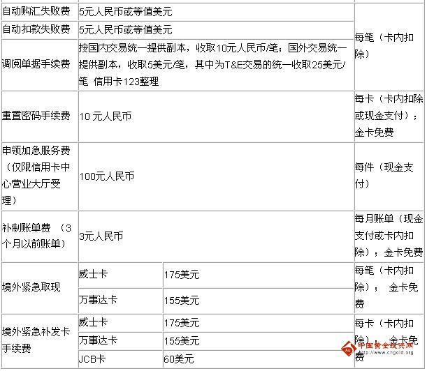 如何查询个人POS机交易流水,个人POS机使用教程