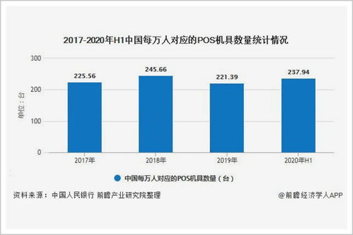 如何正确解除点刷POS机的方法，POS机解除点刷步骤详解