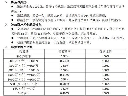 pos机怎么能赚钱（零售行业pos机运营策略）