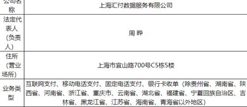 在外地怎么刷pos机（异地刷卡的方法和注意事项）