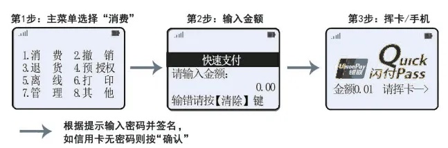 喔刷pos机怎么刷机（支付宝刷卡流程详解）