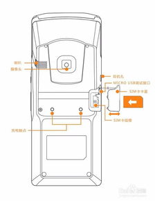 怎么使用智能POS机步骤（详细操作指南）