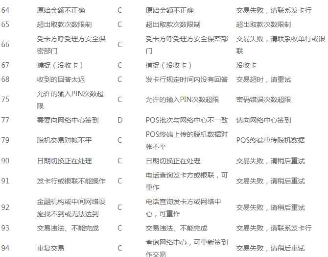 刷pos机怎么返利（pos机返利攻略）