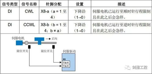 pos机15万怎么输入（解决pos机充值金额限制问题）