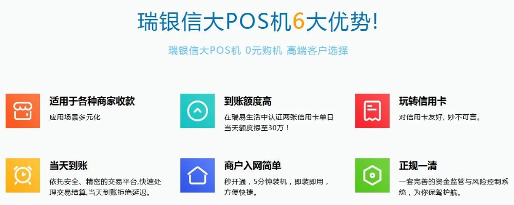 瑞银信POS机开机怎么用（详细操作指南）