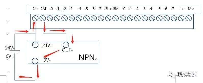 POS机如何连接NPN（详解POS机与NPN设备的连接方法）