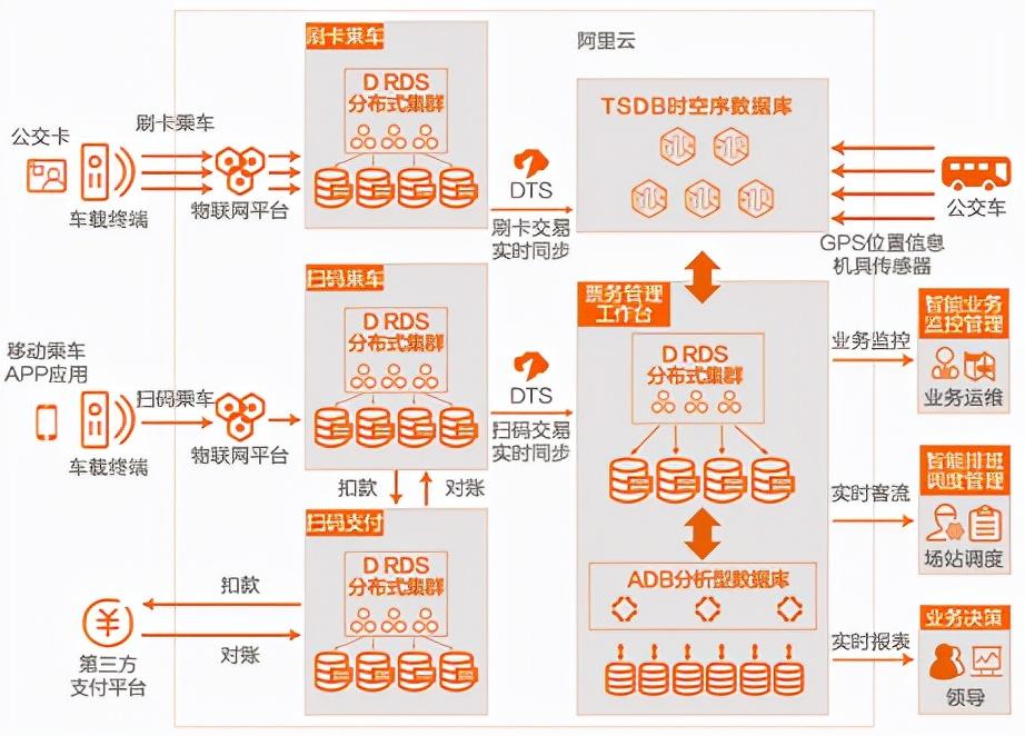 揭秘POS机机具编号的重要性及获取途径