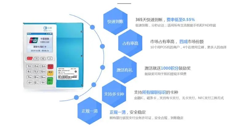 POS机办理攻略，如何选择、申请及费用一览