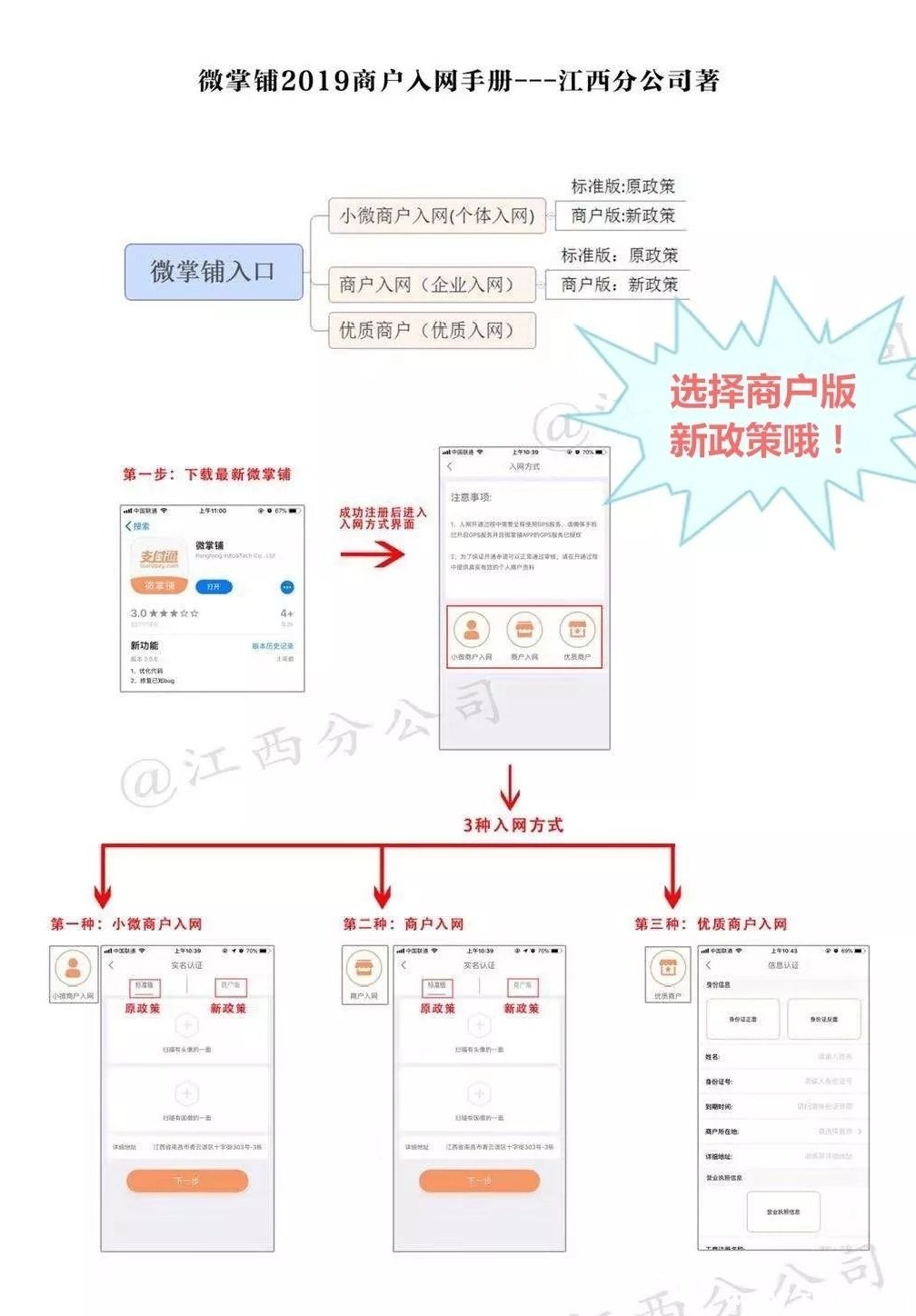 POS机绑定的公户入账流程详解