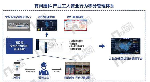 探究梅河口POS机刷机服务 — 一站式解决方案助您轻松管理店铺财务