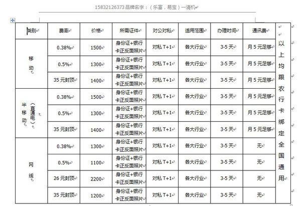 POS机费率与视频播放量的计算方式