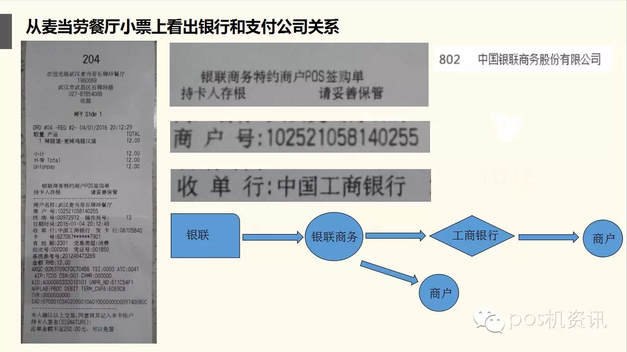 POS机扫码枪的设置与收款流程