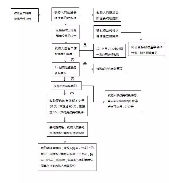 顺庆POS机申请全攻略，一文解析在哪里申请及所需步骤