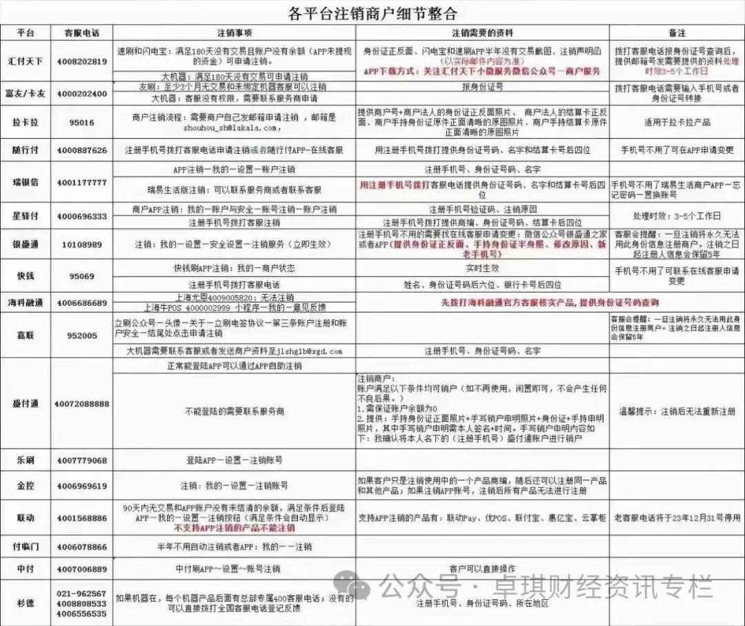 个人pos机注销手续办理全攻略，一文教你如何轻松搞定！