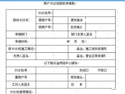 申请POS机请示范文怎么写