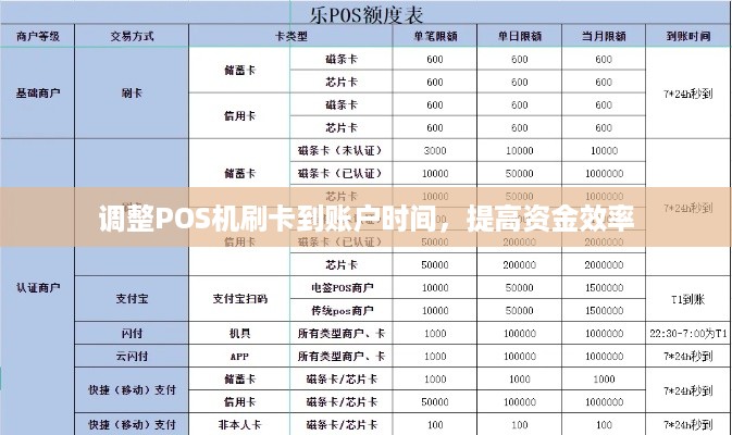 掌握POS机IP地址设置，提升商户管理效率与安全性