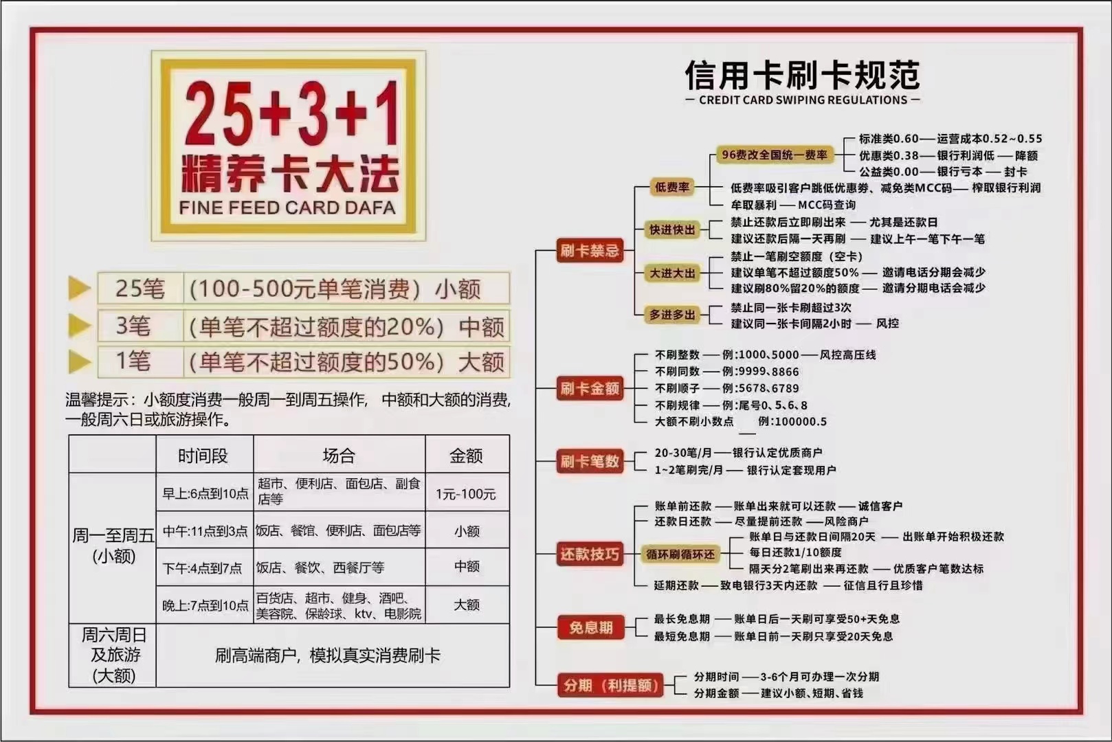 福建POS机代理点分布全解析，助您轻松找到合适的合作商