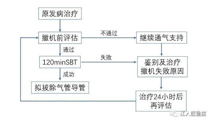 POS机流水结算，原理、流程与安全性探讨