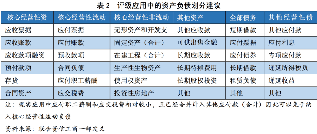 探索企业资金流动，从公司办POS机看资金流向与监管