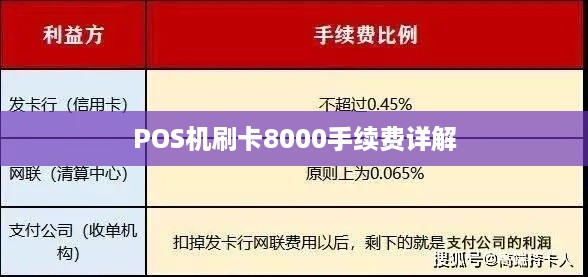 POS机VX680评测，功能、性能与性价比