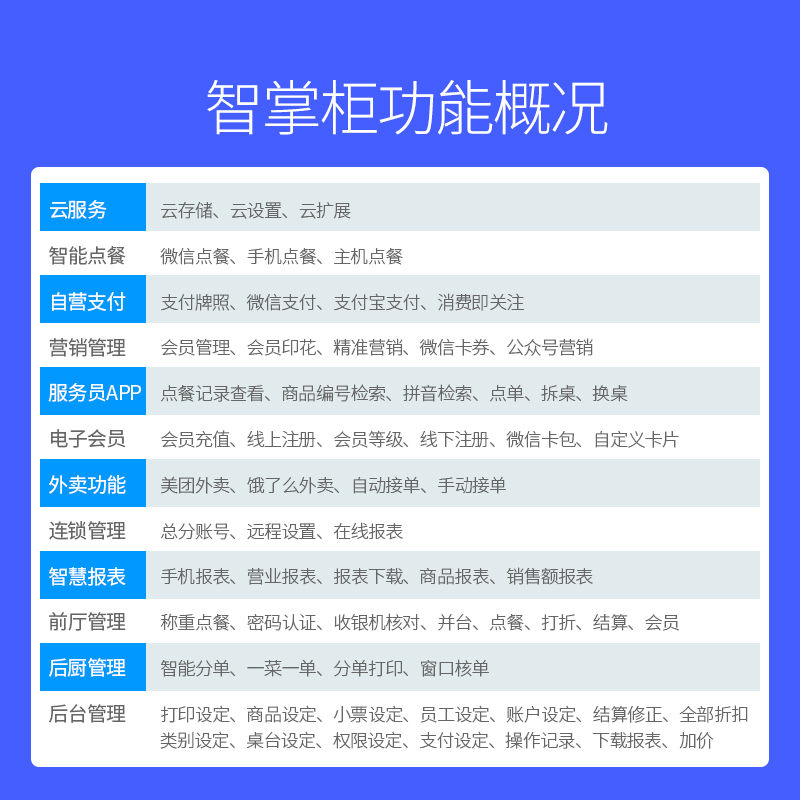 店掌柜POS机流水查询方法详解及安全注意事项