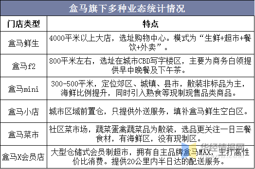 探究大余县POS机销售渠道及购买指南——为您的商业运营保驾护航