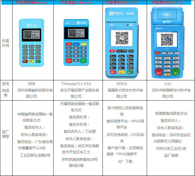 银盛POS机交互流程设置指南