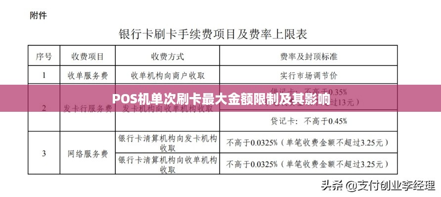 探索Pos机刷卡限额查询的奥秘——了解信用卡交易限制，保障资金安全